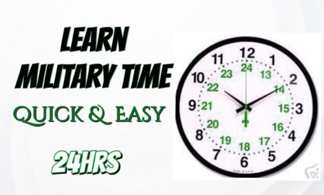 How to Tell Military Time Fast